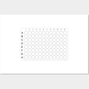 96 Well Plate Microplate Multiwell ELISA Posters and Art